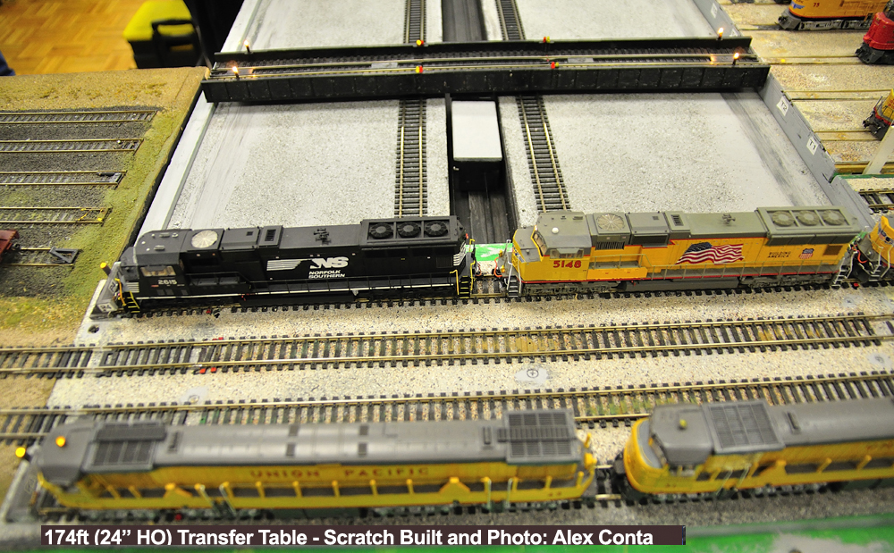 ho scale transfer table