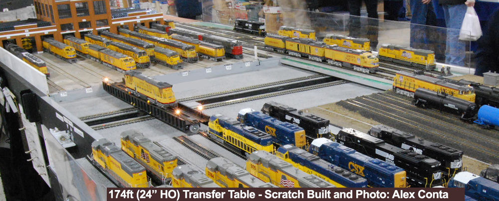 Ho scale transfer table discount